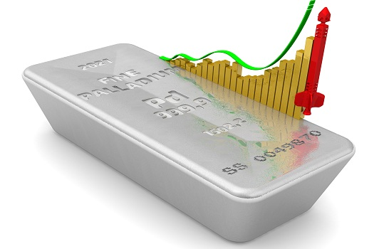 Is the Value of Palladium Going Down?