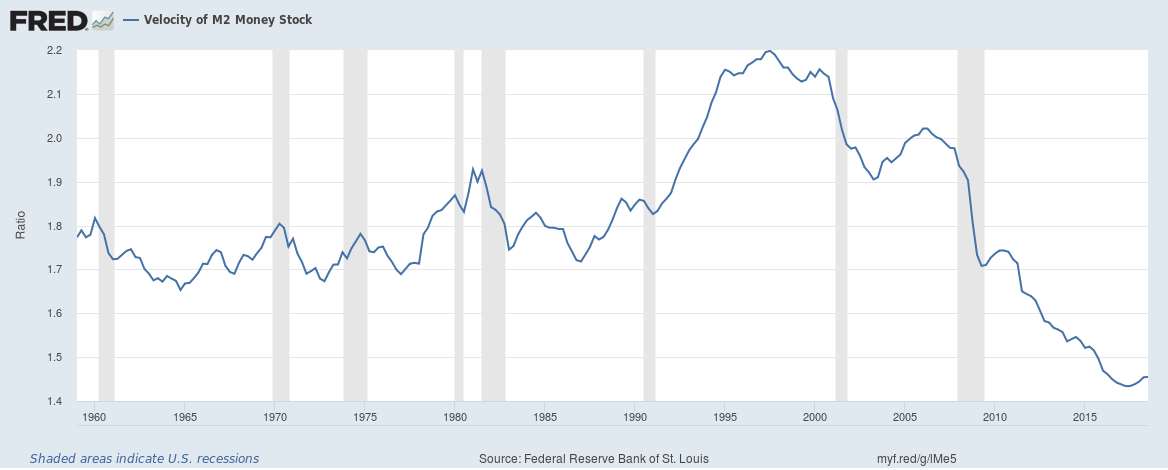 Gold News! The Politicians’ Dream: Continuing Resolutions: Part One. Buy Gold and Silver.