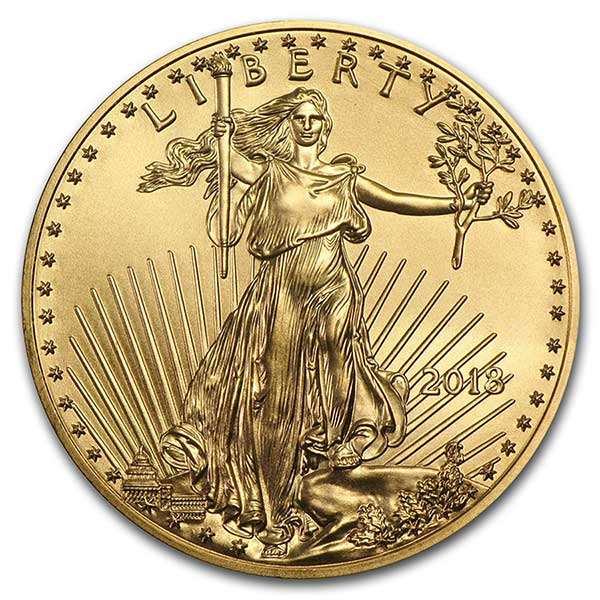 Buy Gold and Silver: The Future of Gold: Part One: