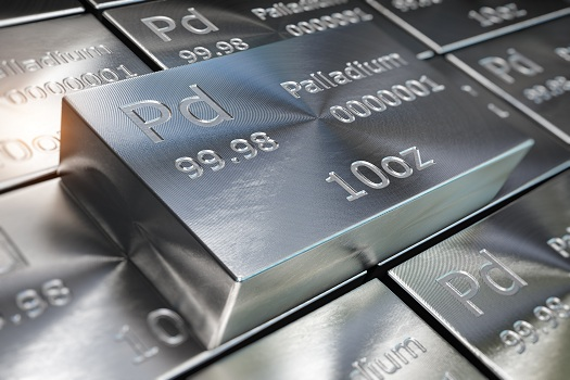 how-to-buy-palladium-bullion