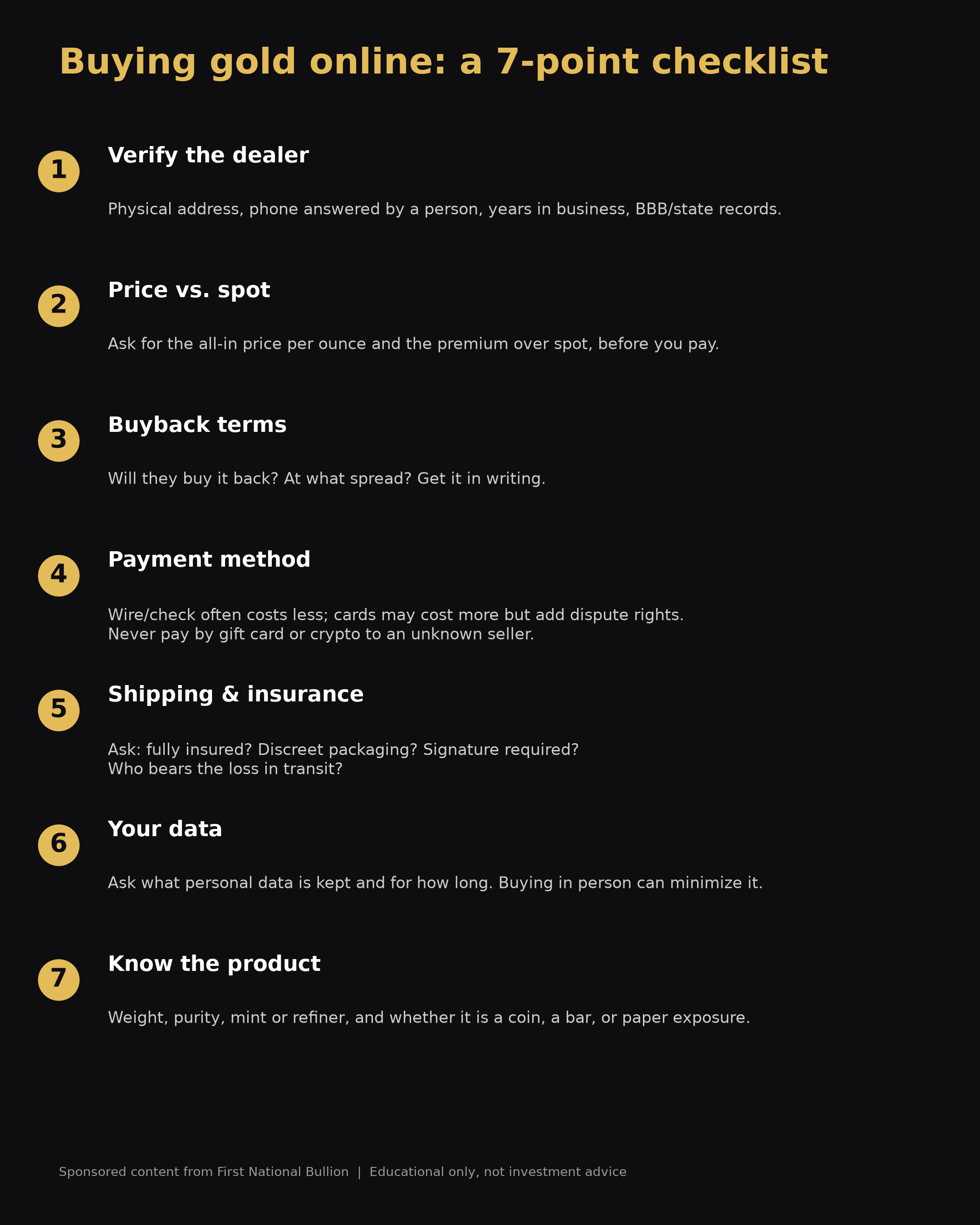 how-to-buy-gold-online