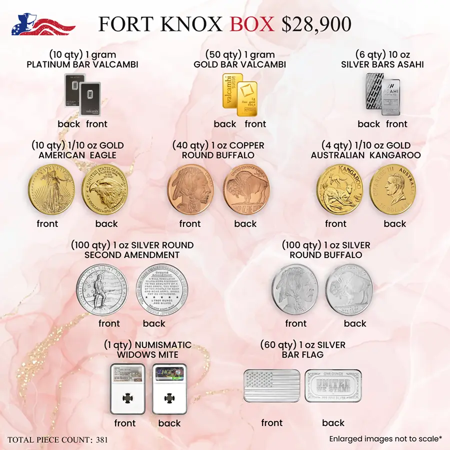 Fort Knox Box