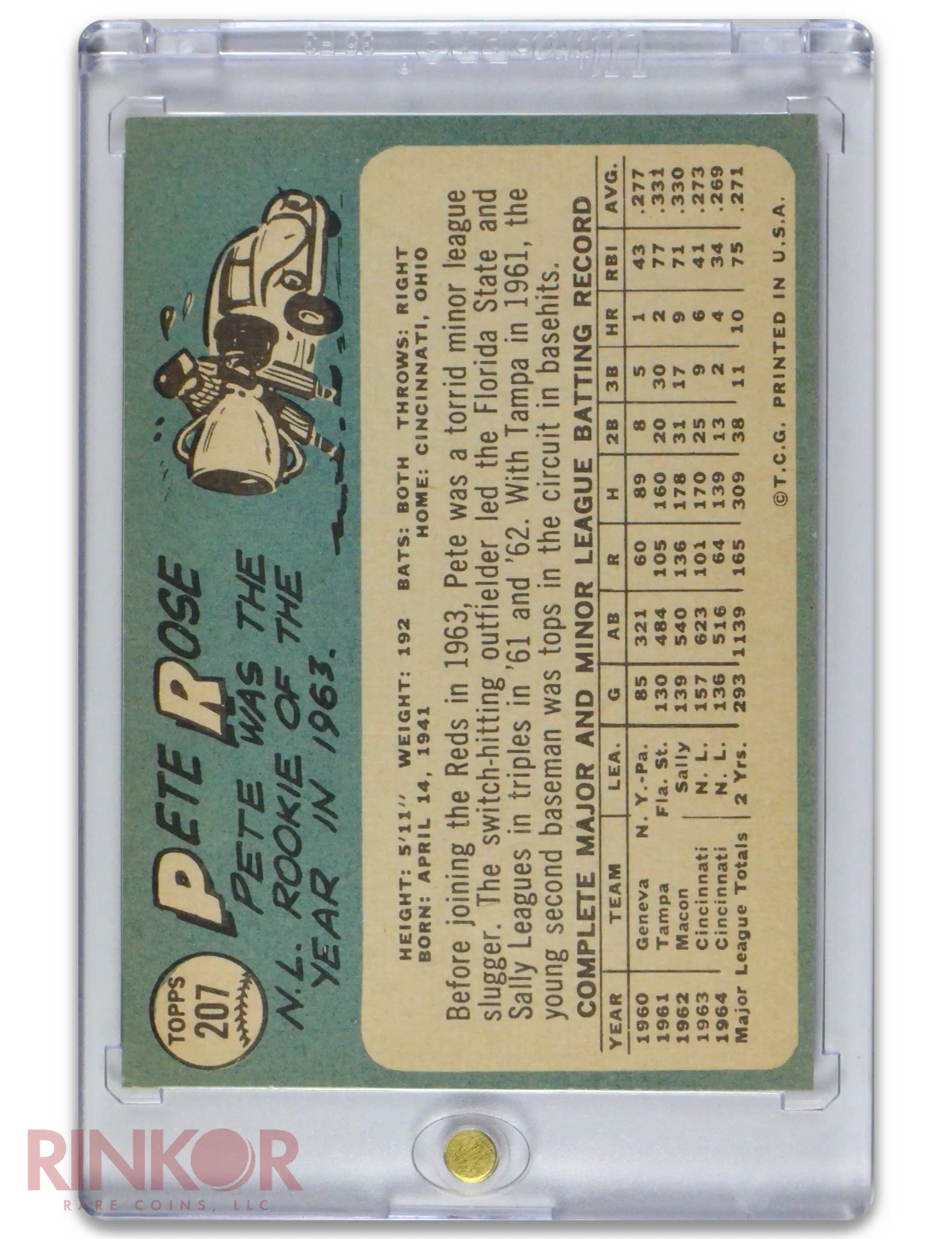 1965 Topps Pete Rose #207 