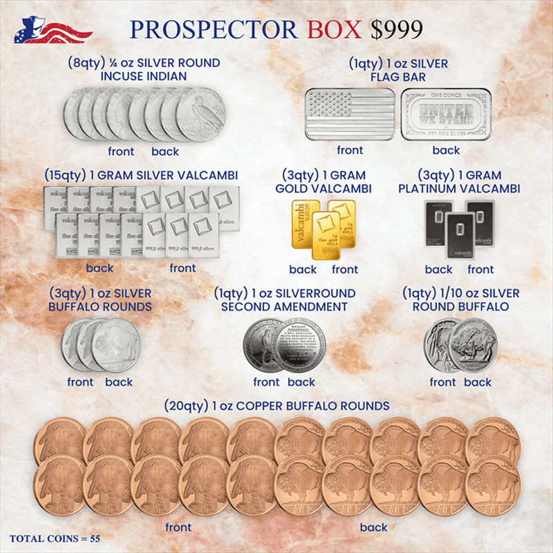 Prospector Box