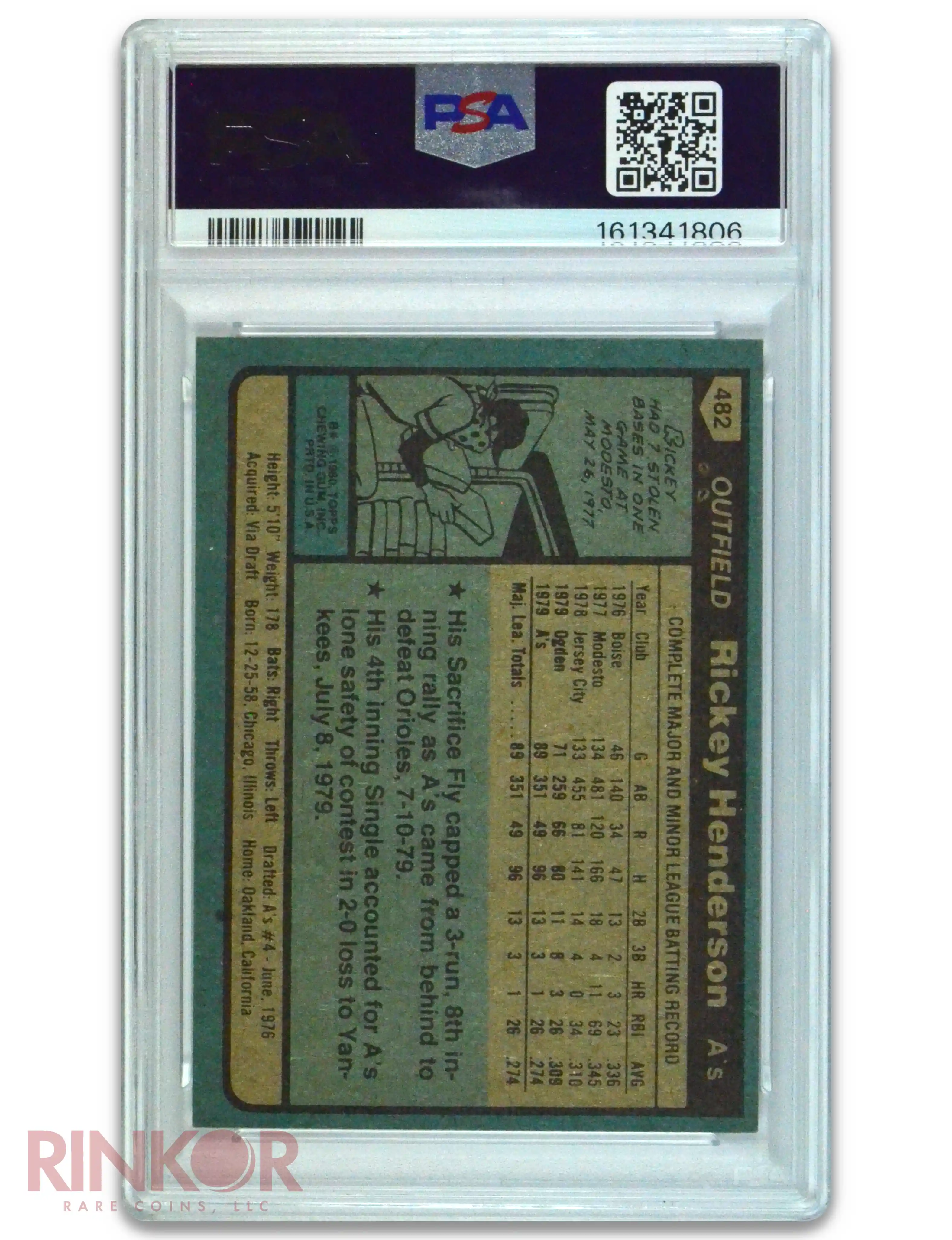 1980 Topps Rickey Henderson #482 PSA NM 7