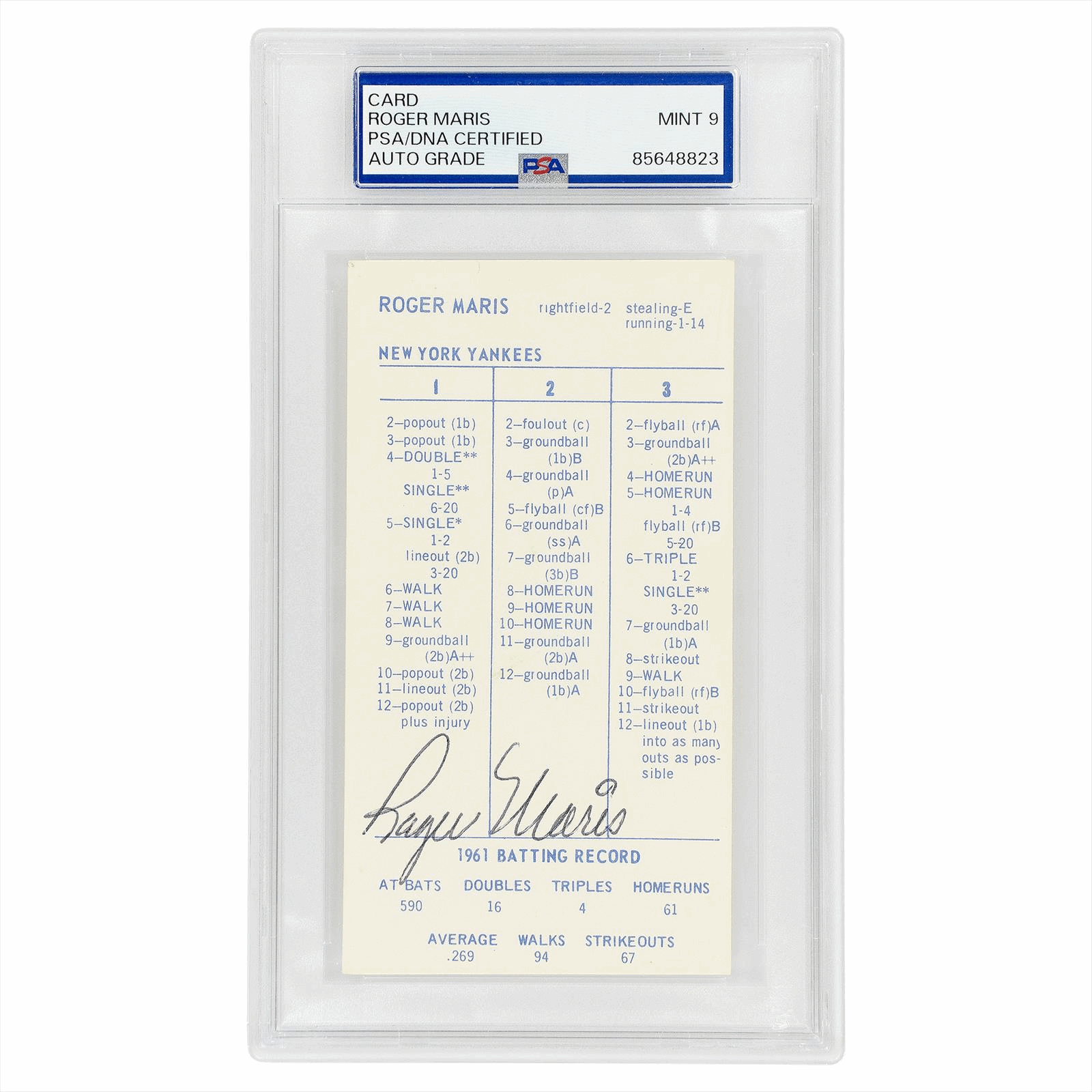 1961 Roger Maris Signed Stat Card PSA/DNA MINT 9 AUTO GRADE