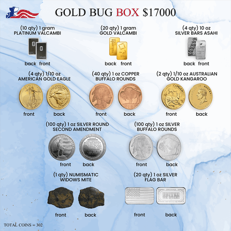 Gold Bug Box