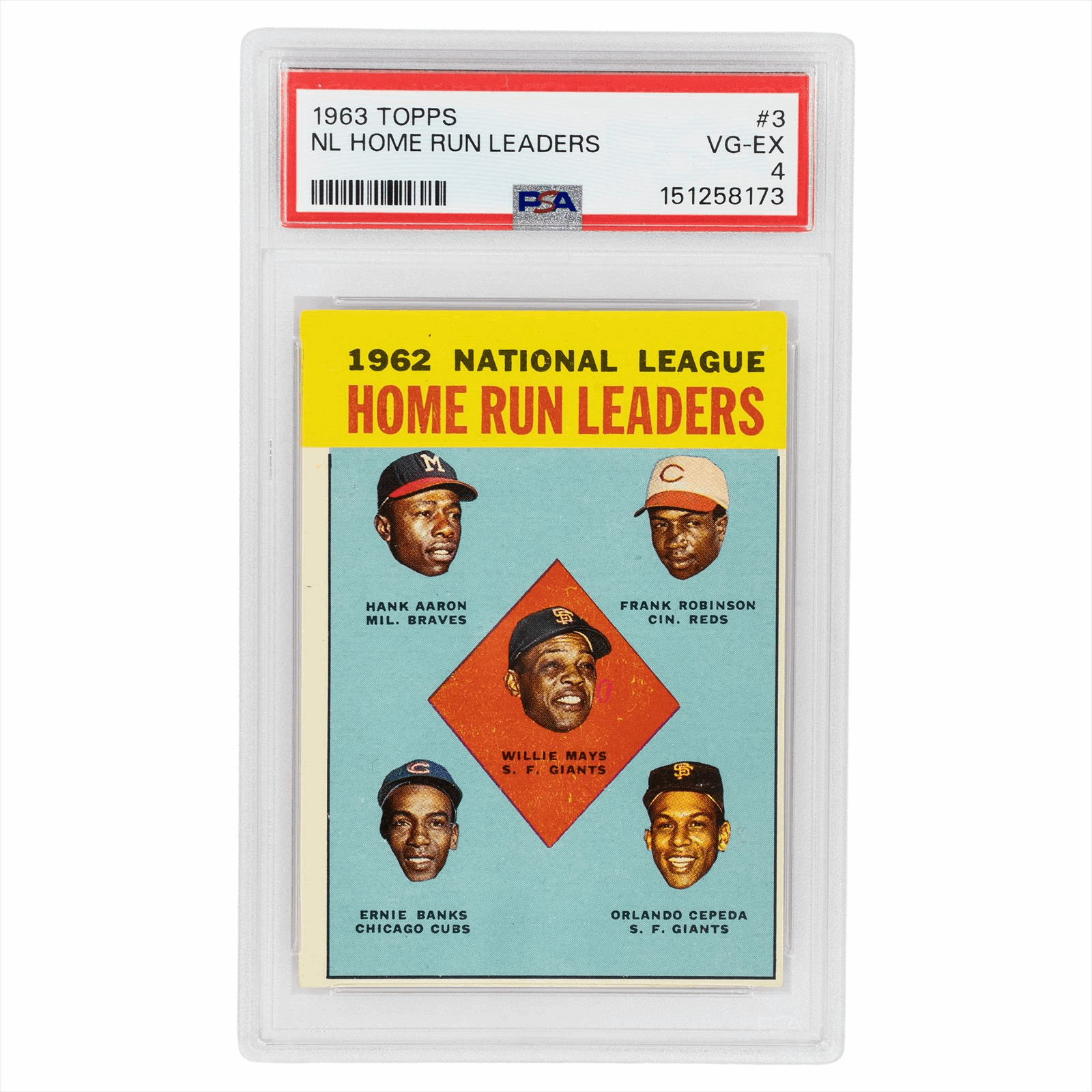1963 Topps NL Home Run Leaders #3 PSA VG-EX 4 Cert #151258173