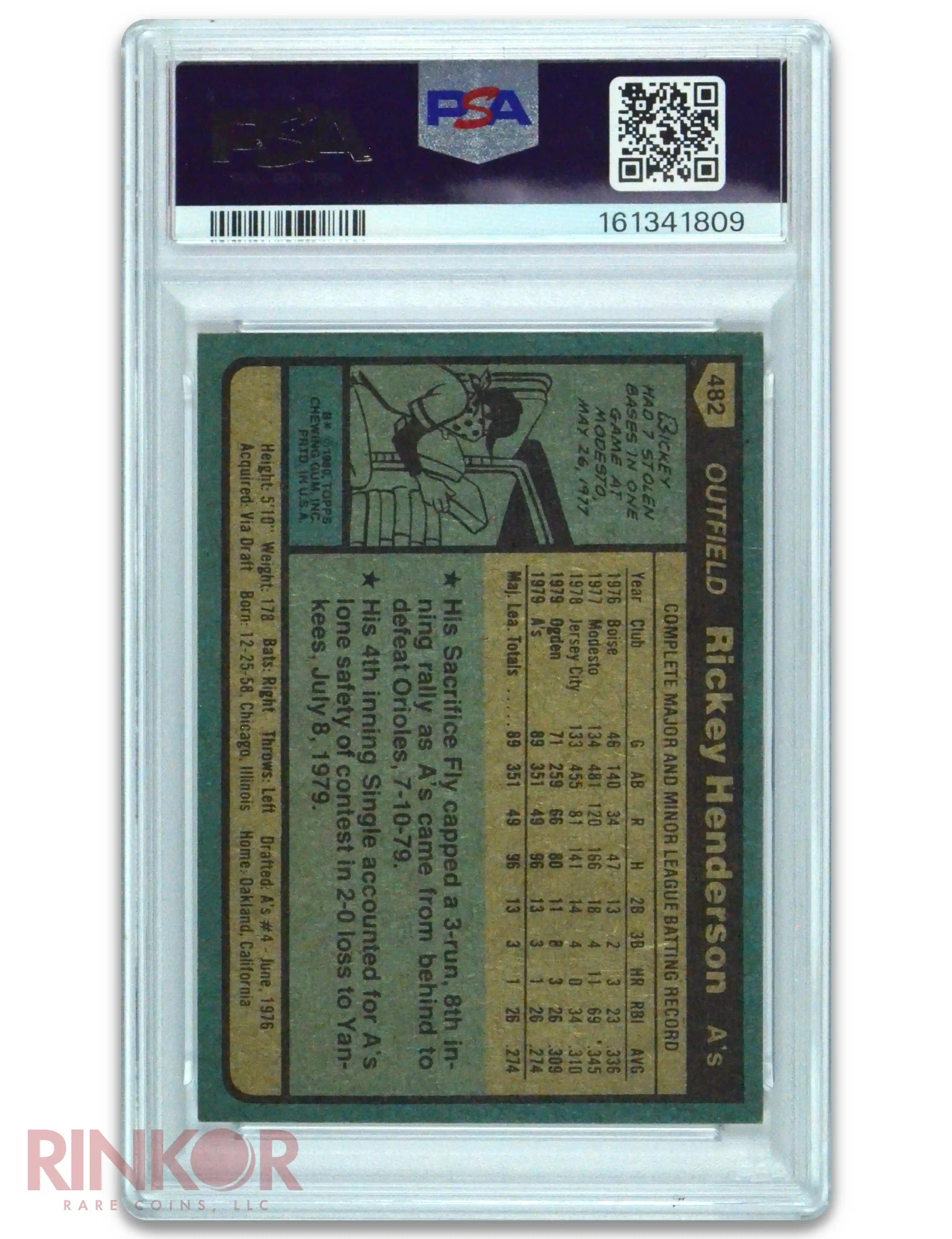 1980 Topps Rickey Henderson #482 PSA NM 7
