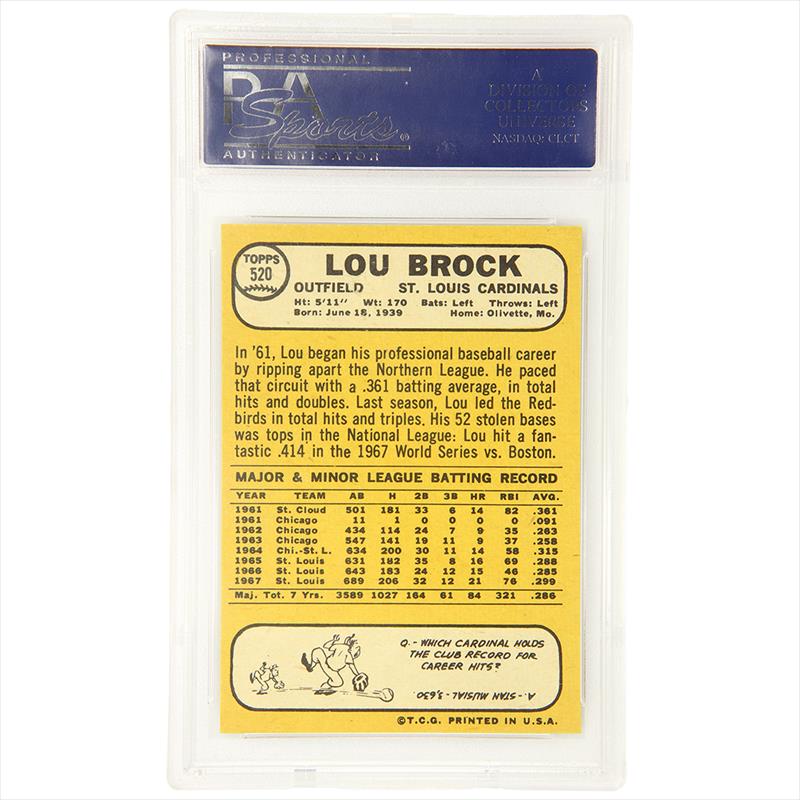 Lou Brock 1968 Topps Base #520 Price Guide - Sports Card Investor